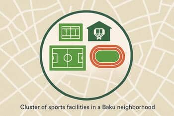 Bakü'de kapalı salonların yoğunlaştığı mahalle kümesi üstten görünüm