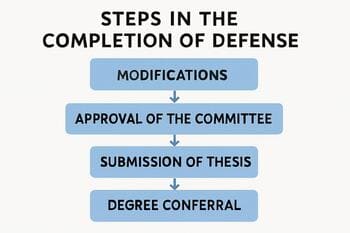 Savunmada kapanış hamlesi